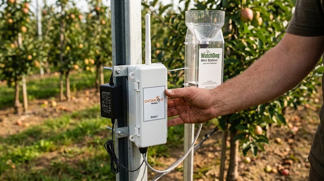 DataScout WLAN-Modem für WatchDog-Stationen