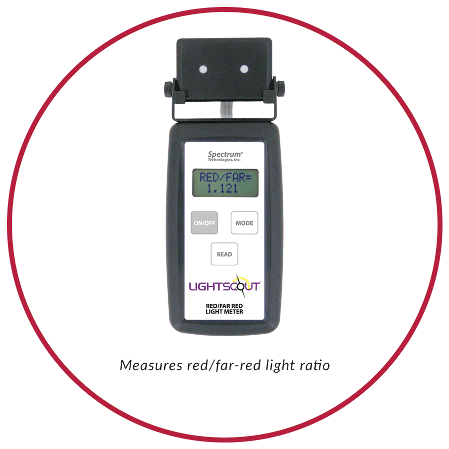 LightScout Messgerät für Rot-/Fernrot-Verhältnis