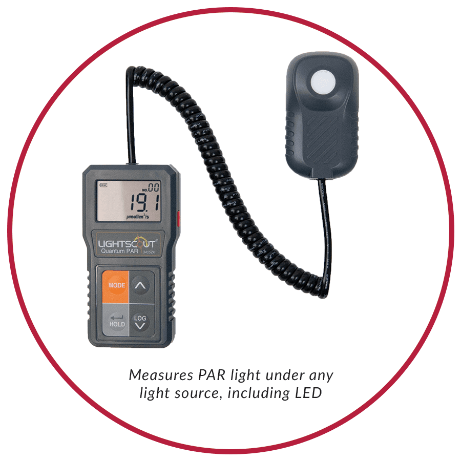 LightScout PAR-Messgerät mit externem Sensor und Zubehör