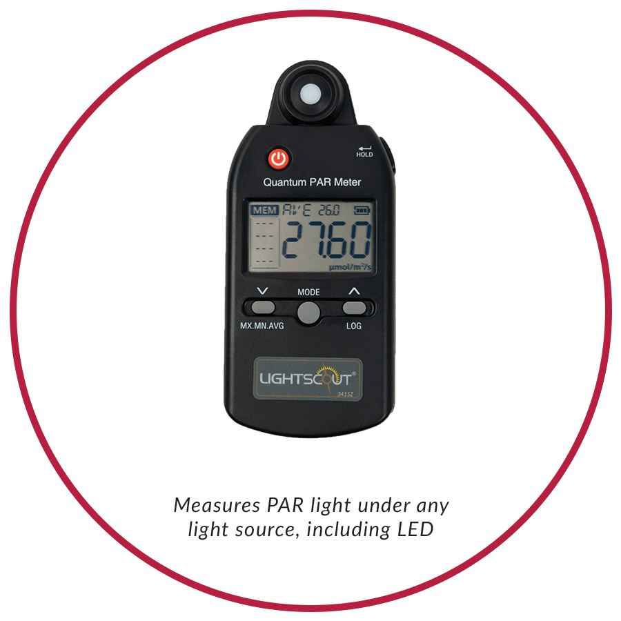 LightScout PAR-Messgerät mit eingebautem Sensor