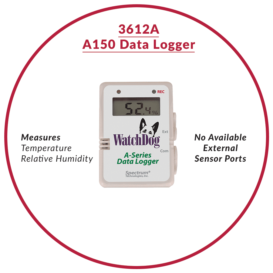 WatchDog A150 Temperatur- und Luftfeuchtelogger