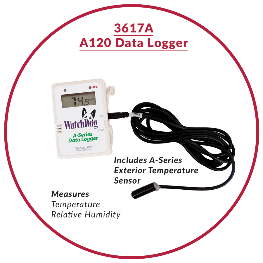 WatchDog A125 Temperaturlogger