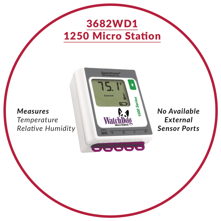 WatchDog 1250 Temperatur-/Luftfeuchte-Mikrostation